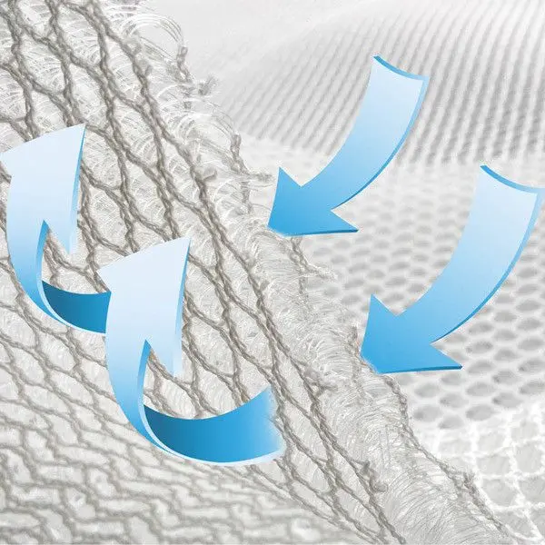 1852 Matratzenunterlage 3D-Airmesh – atmungsaktive Belüftungsunterlage