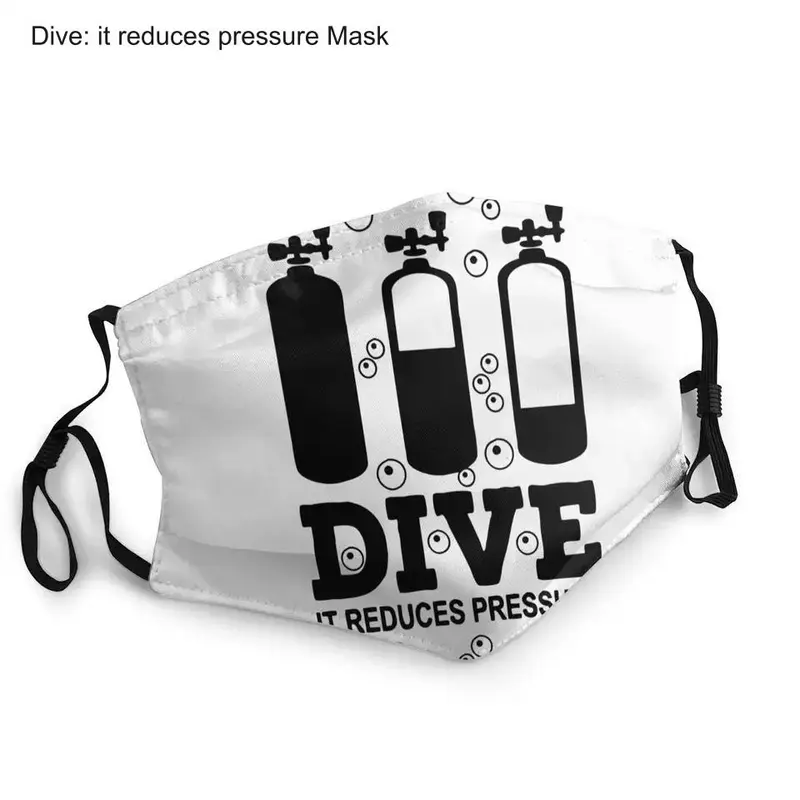 Face Masks