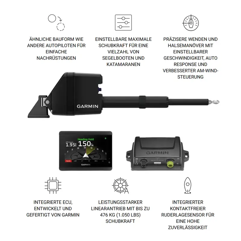 Garmin Reactor 40 Basispaket mit SmartDrive™ mit/ohne GHC 50 Display