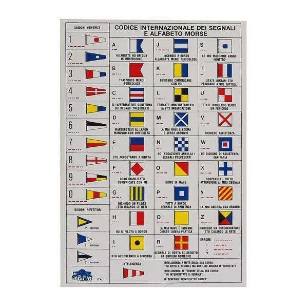 Gotthardt Aufkleber Morse-Alphabet – Flaggencodes auf einen Blick