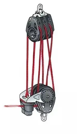 Großschotanlage Harken 6-1
