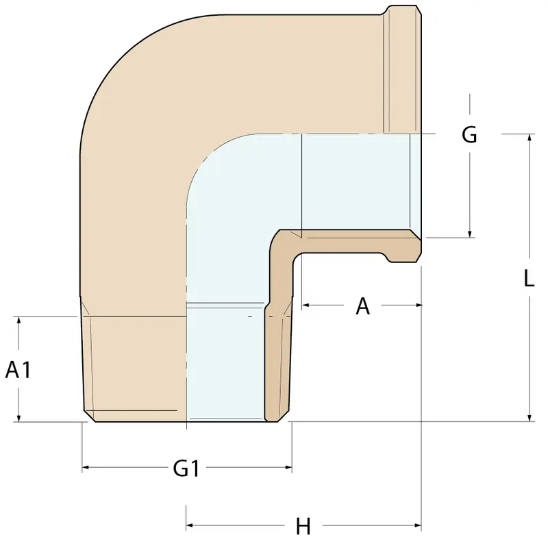 Guidi 90° Winkelstück MF - G 1/4''