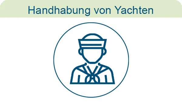 H1 | Handhabung von Yachten
