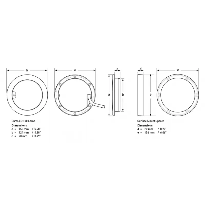 Hella EuroLED 150 LED Deckenlicht weiß/rot, weiß