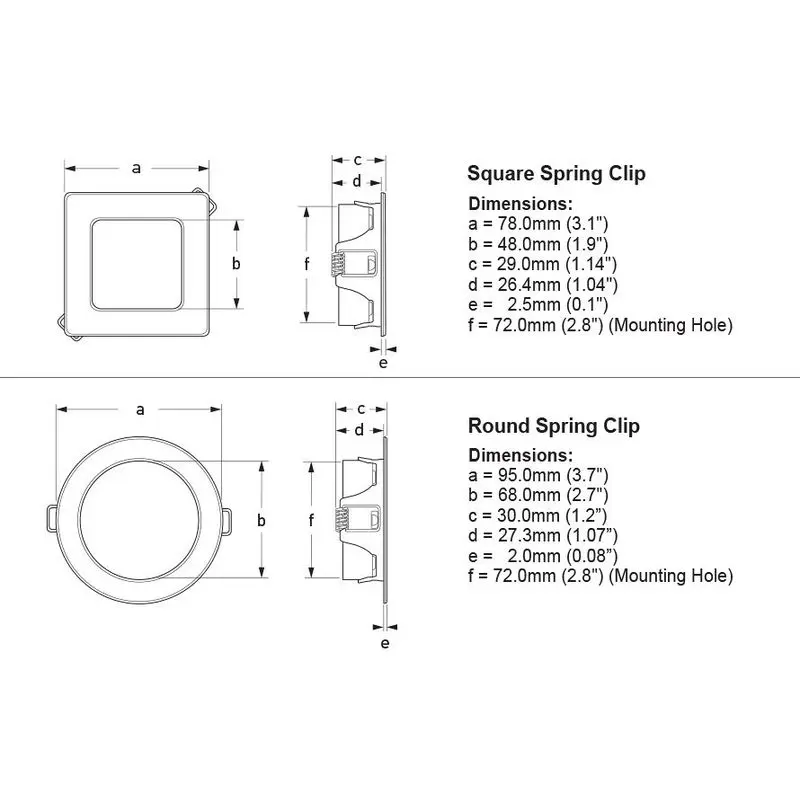 Hella EuroLED 95 LED Deckenlicht, warmweiß