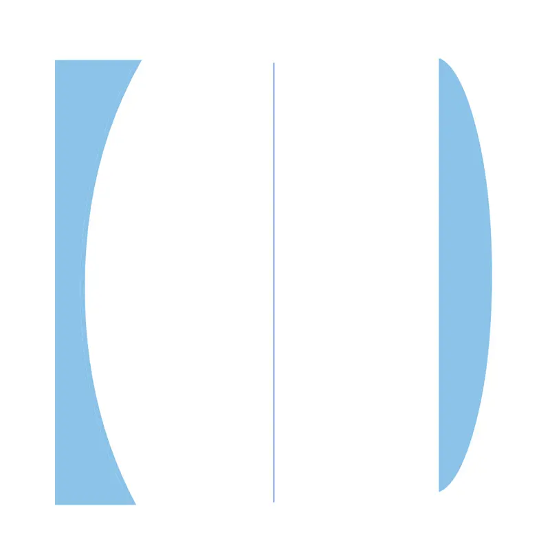 Index 1.70