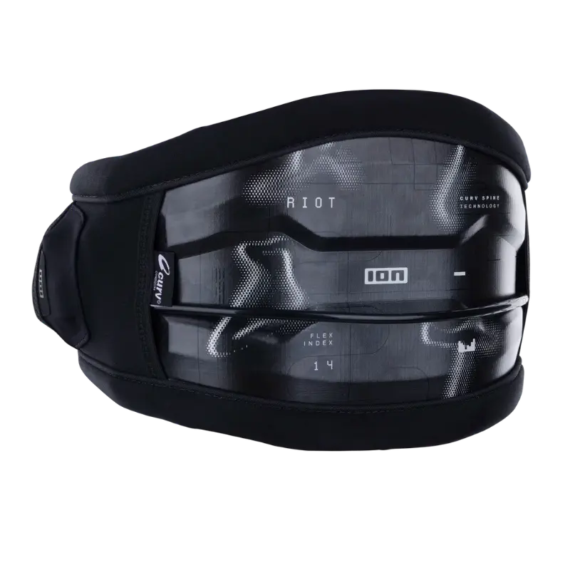 Ion Riot Curve 2027