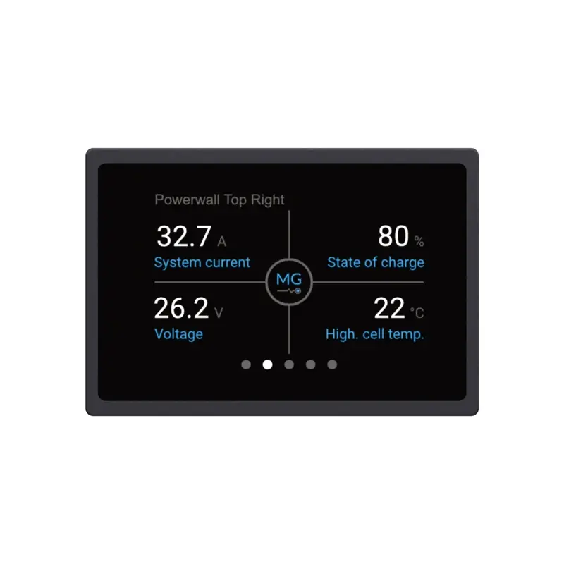 MG Energy Monitor