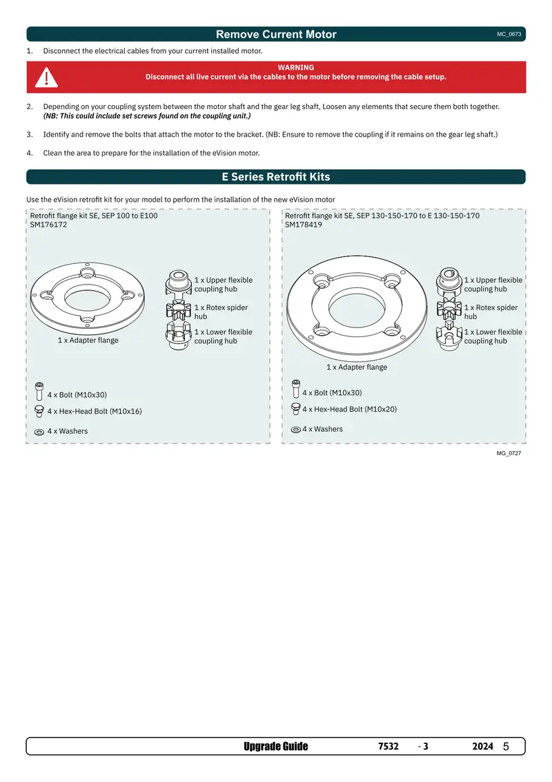 Retrofit-Kit SE80/100 auf eVision E100 24/48V