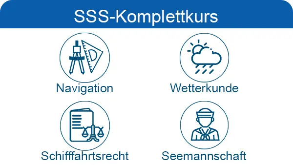 SSS | Sportseeschifferschein - Komplettkurs