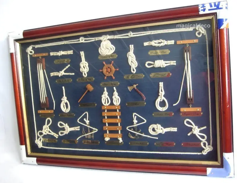 TOP- Große Knotentafel unter Glas