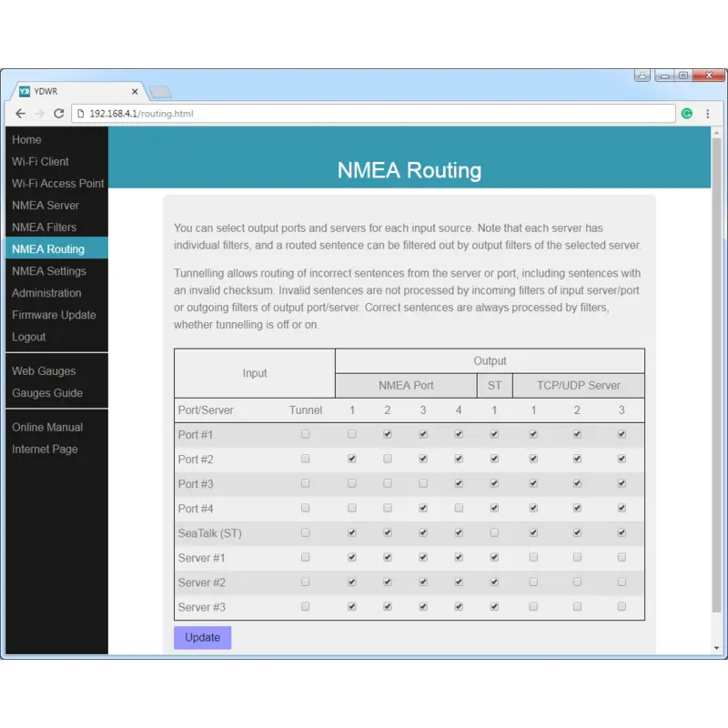 UAB NMEA-0183 WI-FI Router